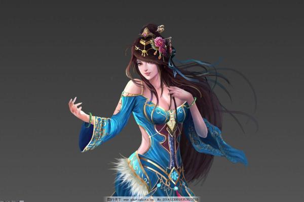 DNF：男女街霸职业强度对比